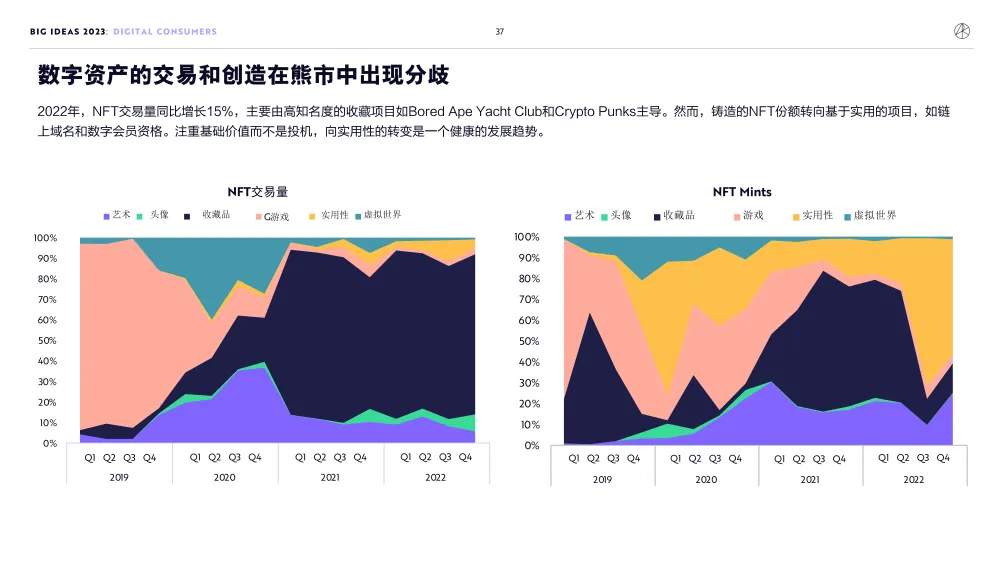 比特币下跌对什么板块有影响_比特币下跌趋势_比特币下跌近20创新低