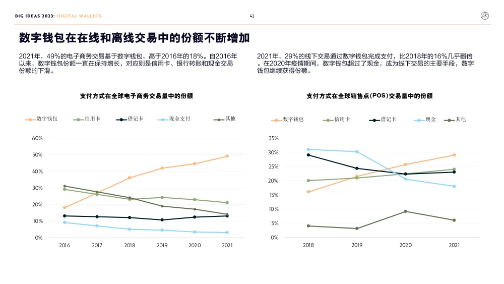 比特币下跌趋势_比特币下跌对什么板块有影响_比特币下跌近20创新低