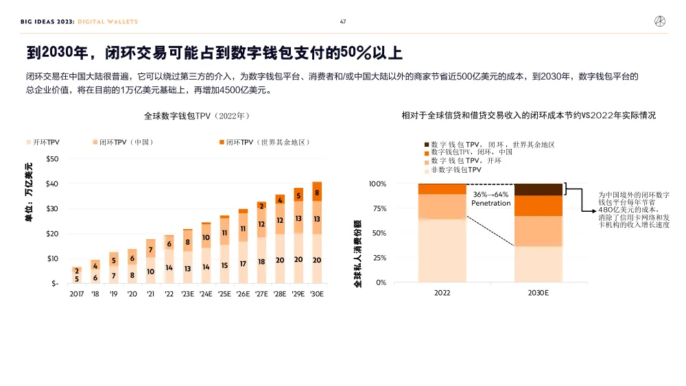 比特币下跌对什么板块有影响_比特币下跌趋势_比特币下跌近20创新低