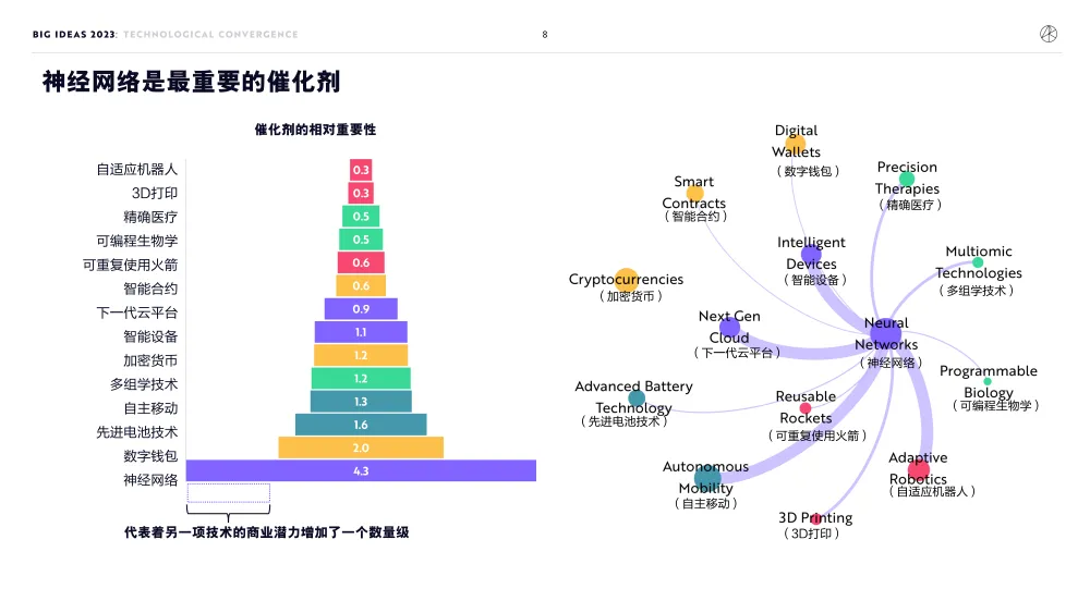 比特币下跌趋势_比特币下跌对什么板块有影响_比特币下跌近20创新低