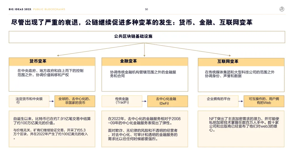 比特币下跌近20创新低_比特币下跌对什么板块有影响_比特币下跌趋势