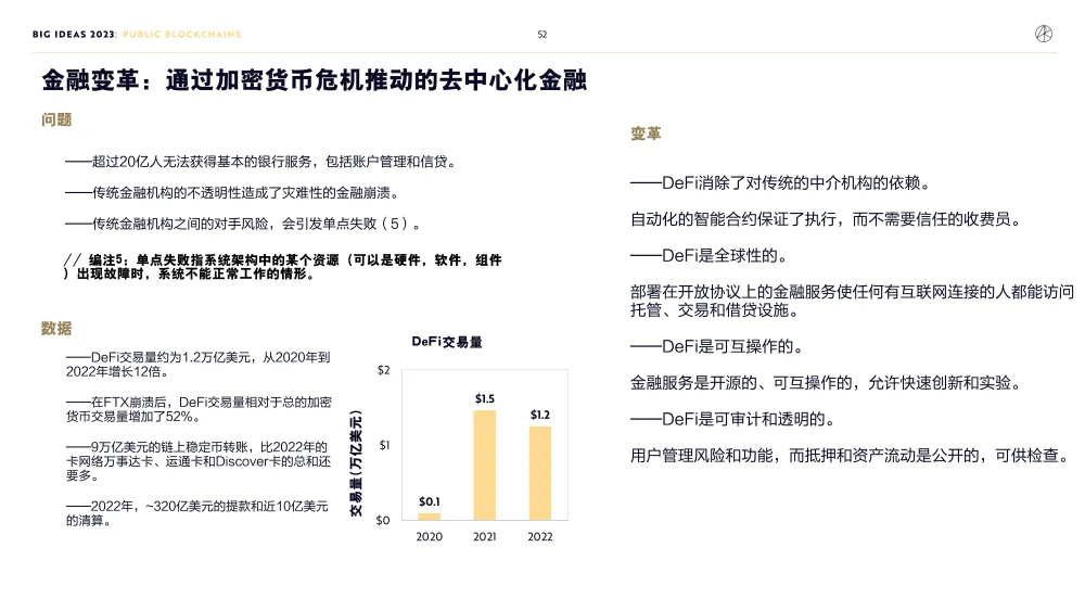 比特币下跌对什么板块有影响_比特币下跌趋势_比特币下跌近20创新低