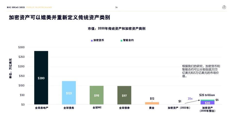 比特币下跌近20创新低_比特币下跌对什么板块有影响_比特币下跌趋势