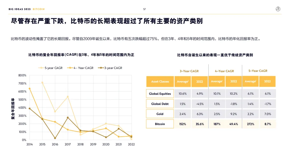 比特币下跌对什么板块有影响_比特币下跌近20创新低_比特币下跌趋势