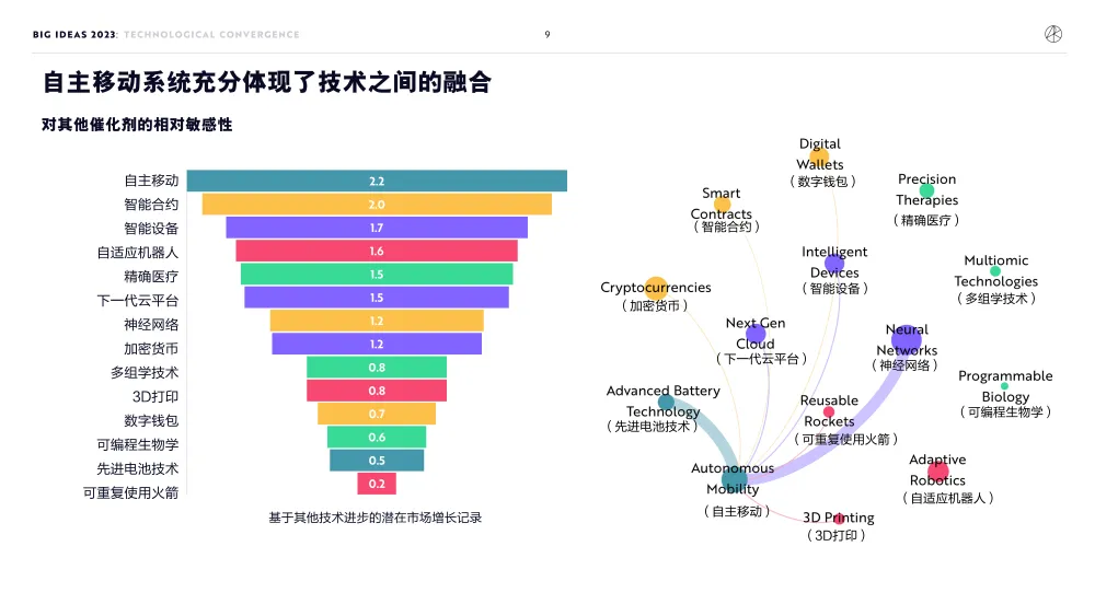 比特币下跌对什么板块有影响_比特币下跌近20创新低_比特币下跌趋势