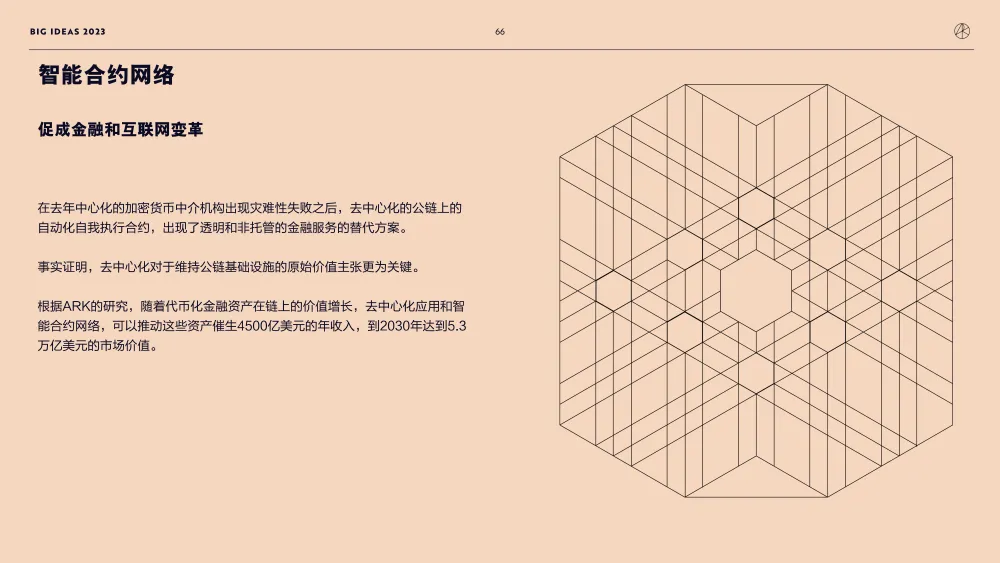 比特币下跌近20创新低_比特币下跌对什么板块有影响_比特币下跌趋势