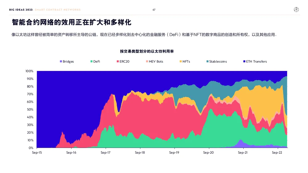 比特币下跌对什么板块有影响_比特币下跌近20创新低_比特币下跌趋势