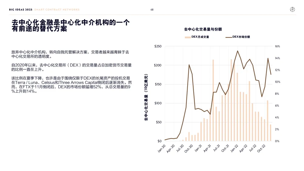 比特币下跌趋势_比特币下跌近20创新低_比特币下跌对什么板块有影响