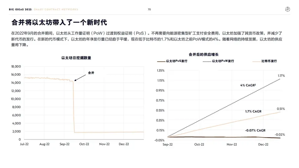 比特币下跌对什么板块有影响_比特币下跌趋势_比特币下跌近20创新低