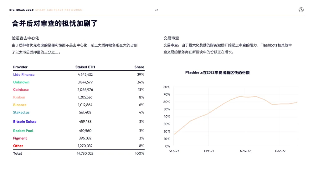 比特币下跌对什么板块有影响_比特币下跌趋势_比特币下跌近20创新低