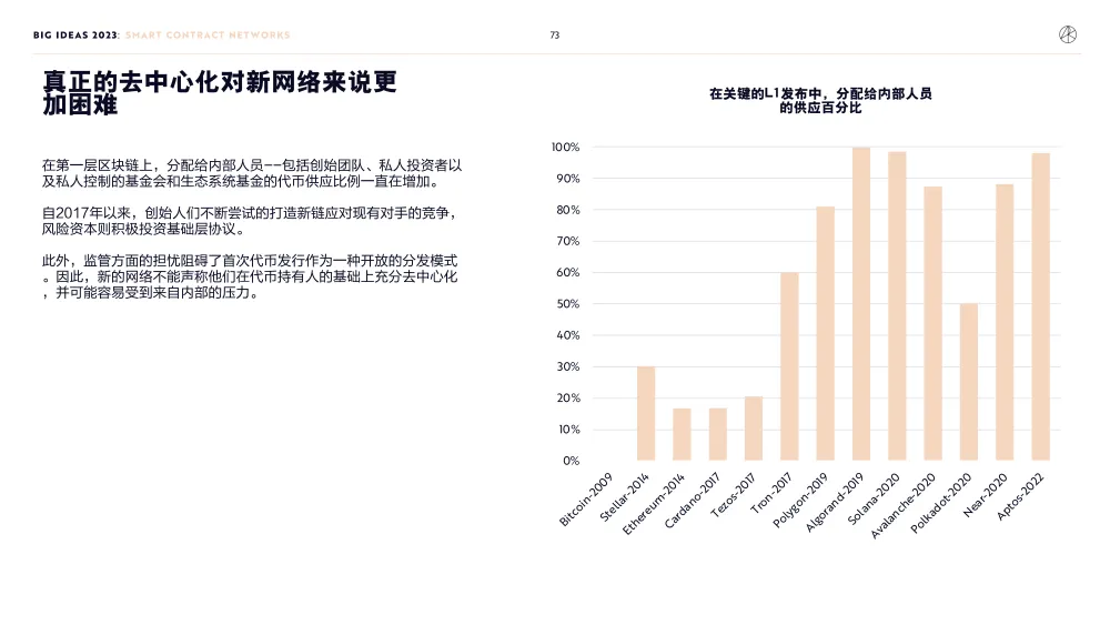 比特币下跌近20创新低_比特币下跌对什么板块有影响_比特币下跌趋势