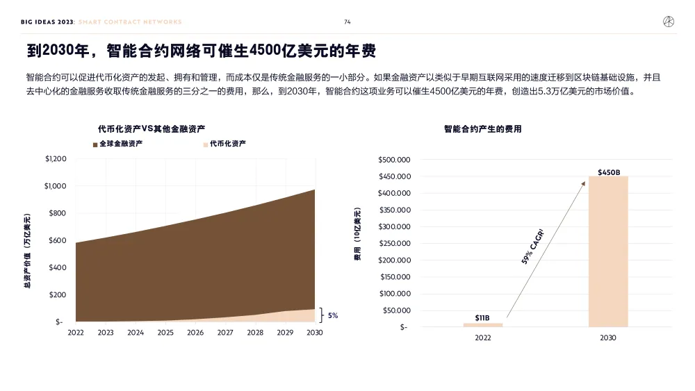 比特币下跌近20创新低_比特币下跌对什么板块有影响_比特币下跌趋势