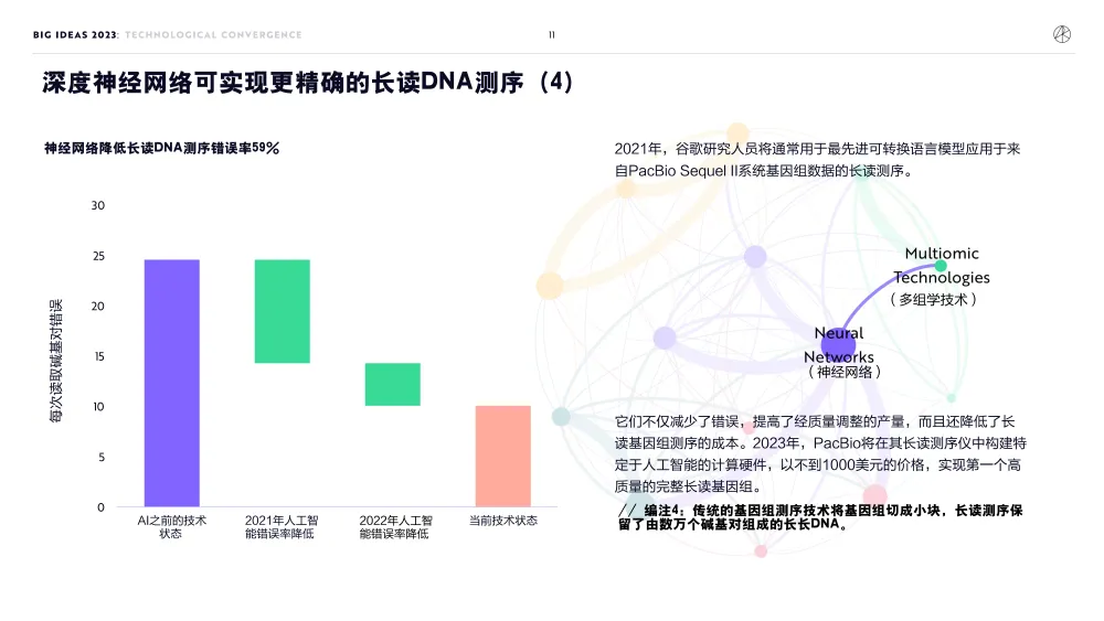 比特币下跌近20创新低_比特币下跌趋势_比特币下跌对什么板块有影响