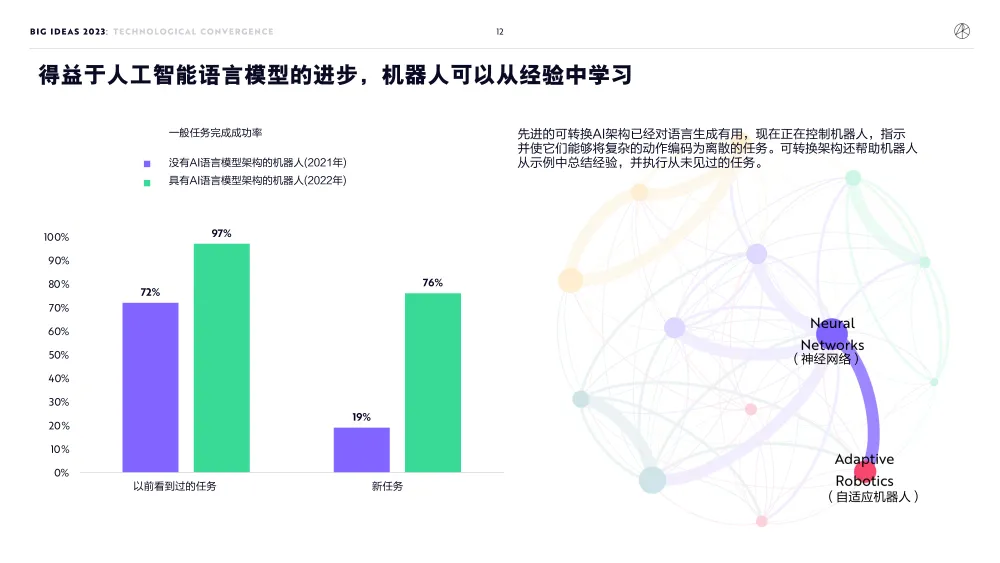 比特币下跌对什么板块有影响_比特币下跌近20创新低_比特币下跌趋势