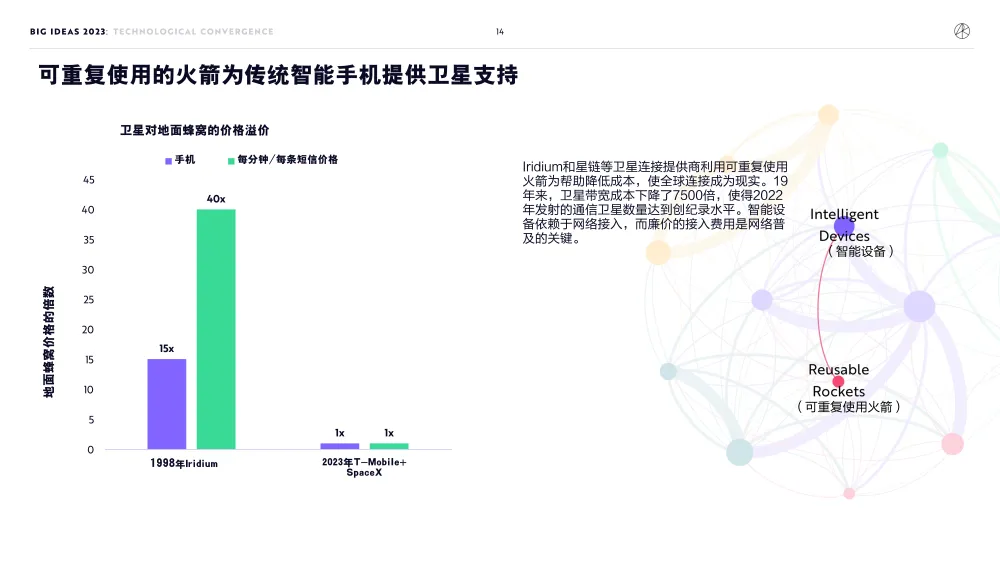 比特币下跌近20创新低_比特币下跌对什么板块有影响_比特币下跌趋势