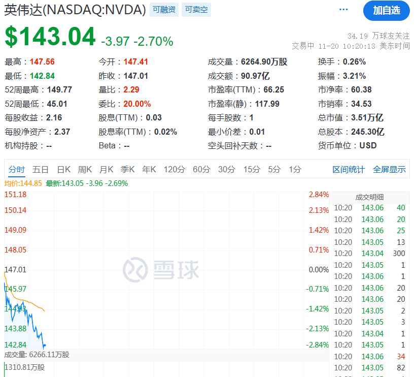 比特币 总价值_比特币总共值多少_比特币值多少