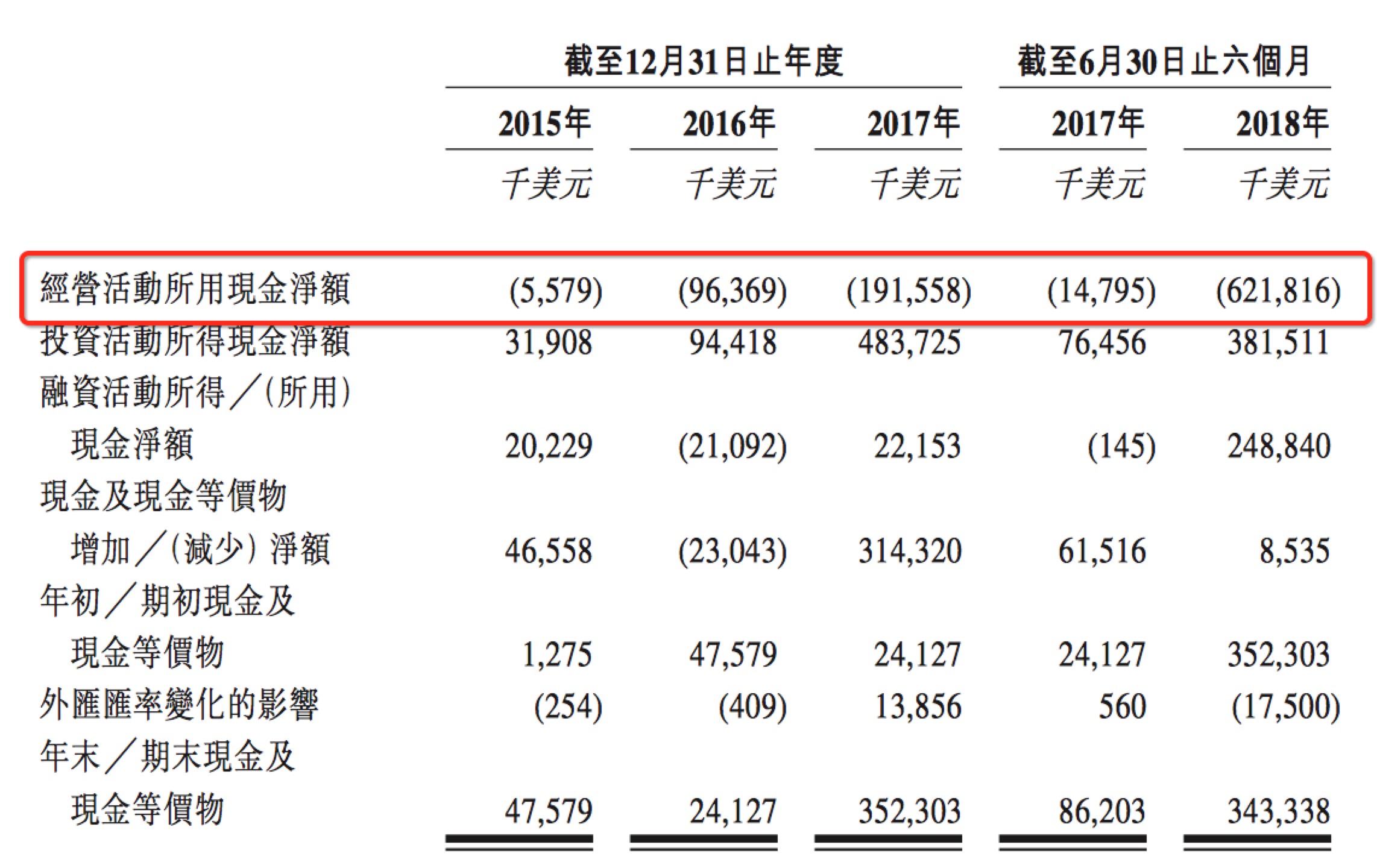 比特币最新价格挖矿_现在比特币挖矿机的价格是多少_挖比特币的矿机价格