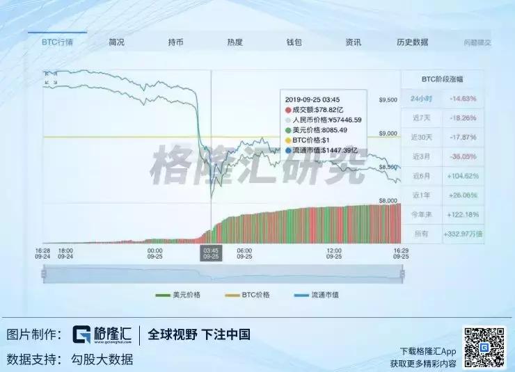 比特币论文建议怎么写_比特币的论文题目_关于比特币建议论文