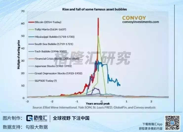 关于比特币建议论文_比特币论文建议怎么写_比特币的论文题目