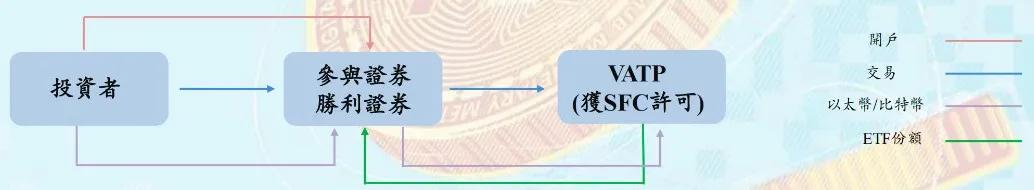 比特币钱包命令_比特币命令_比特币命令行使用教程