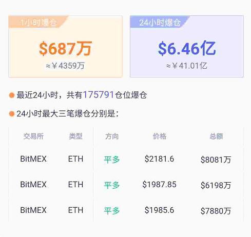 比特币命令输入密语使用教程_比特币命令行使用教程_比特币命令