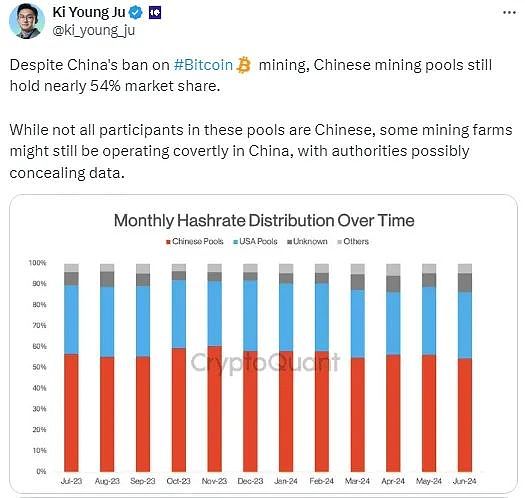 外媒看中国加密产业：挖矿没被禁止？CBDC断加密活路？