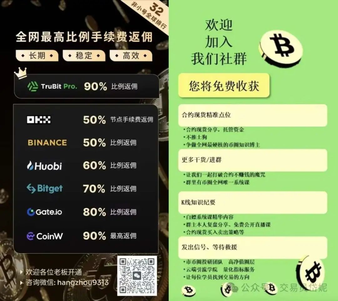 比特币行情币_比特币行情分析网站_比特币行情