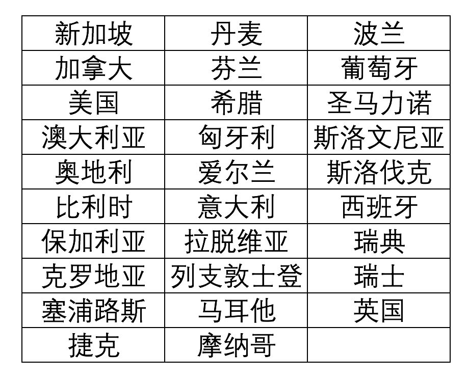 莱特币和比特币哪个厉害_莱特币比特币优劣_莱特币和比特币相关性