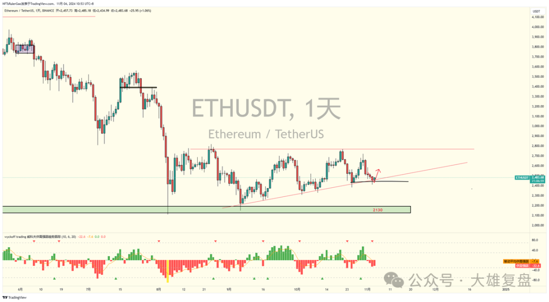 比特行情币非小号_比特币行情_比特币行情币