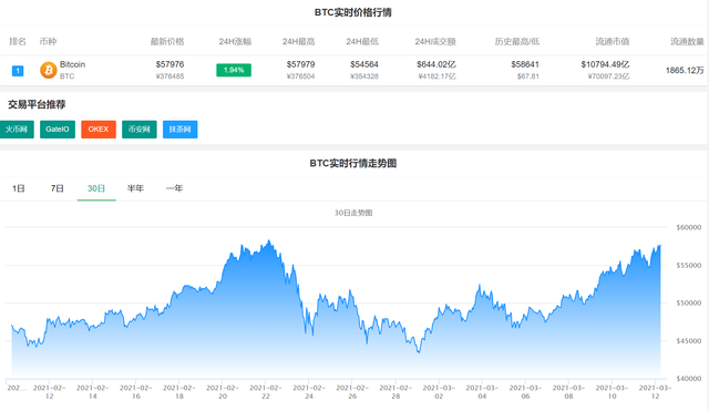 玩游戏送比特币_送比特币玩游戏会封号吗_比特币送礼