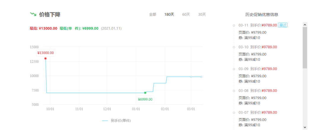 比特币送礼_玩游戏送比特币_送比特币玩游戏会封号吗