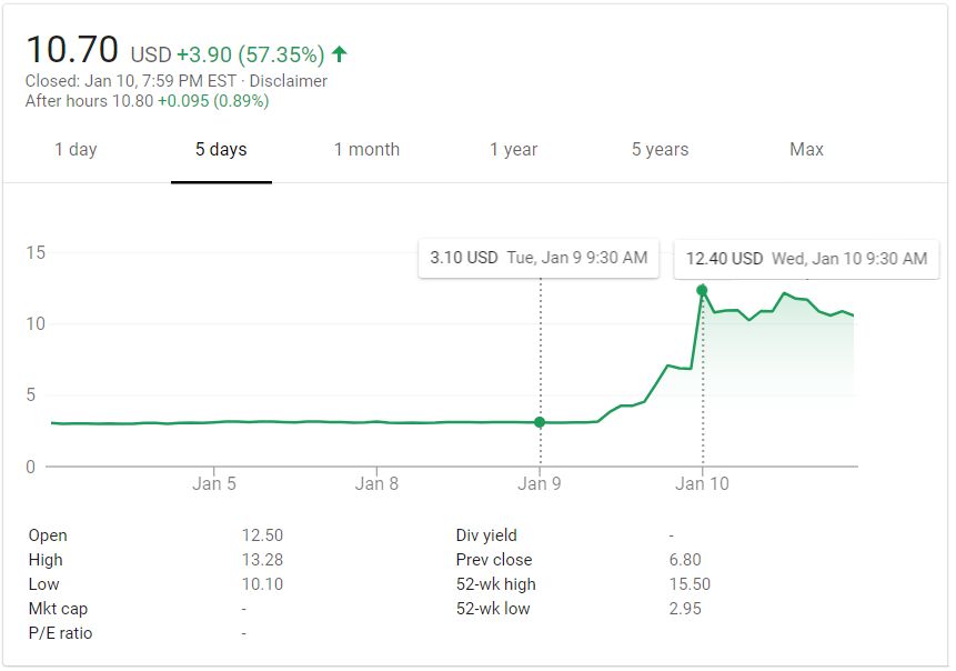 比特币挖掘机是谁发明的_比特币挖掘机是真的吗_比特币挖掘机是什么