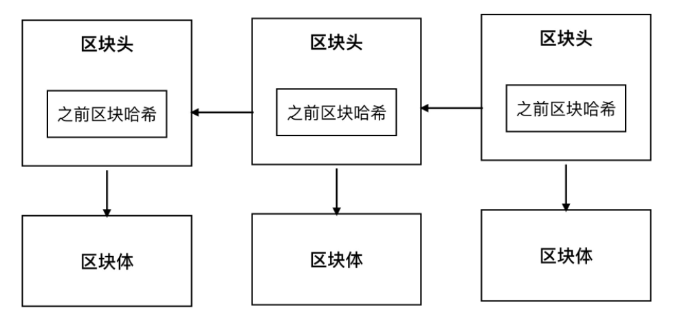 比特币客户端谁控制的?_比特币管控_比特币交易所操控