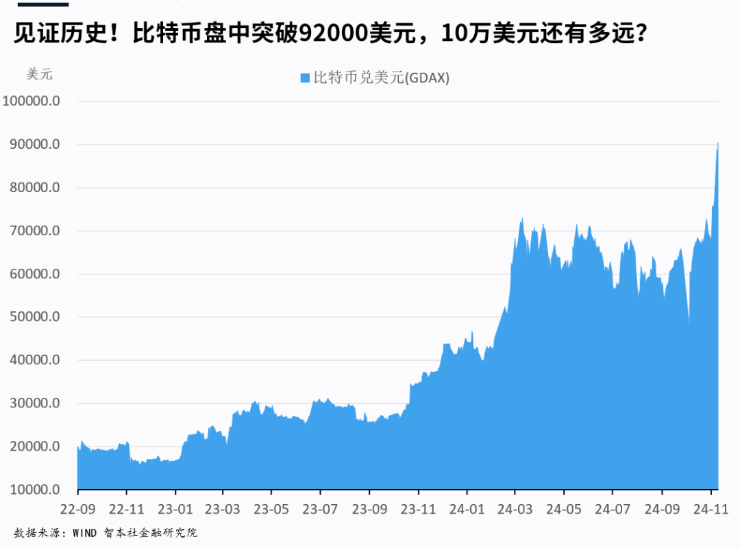 比特币交易量网站排名_比特币交易十大平台_比特币平台交易量排名网站