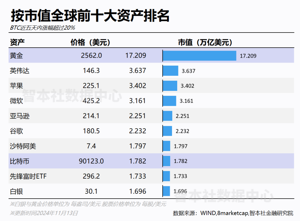 比特币交易量网站排名_比特币平台交易量排名网站_比特币交易十大平台