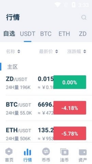 usdt官网下载trc20中文版