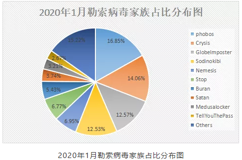 比特币病毒360_比特币病毒防用360安全吗_怎么用360防比特币病毒