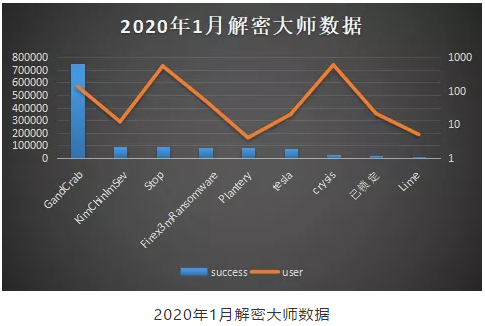 比特币病毒防用360安全吗_比特币病毒360_怎么用360防比特币病毒