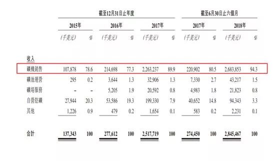 比特币卖钱_比特币好卖吗_比特币买卖容易吗