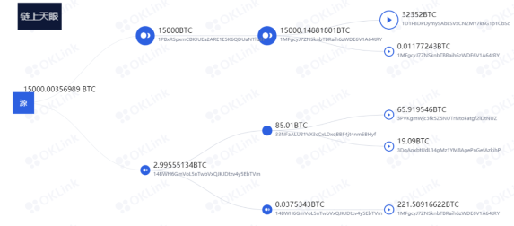 偷电比特币5年出狱_比特币偷电处罚_比特币偷电是什么意思