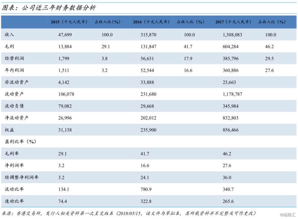 比特币矿机市场行情_比特币比特币矿机_比特币矿机价格