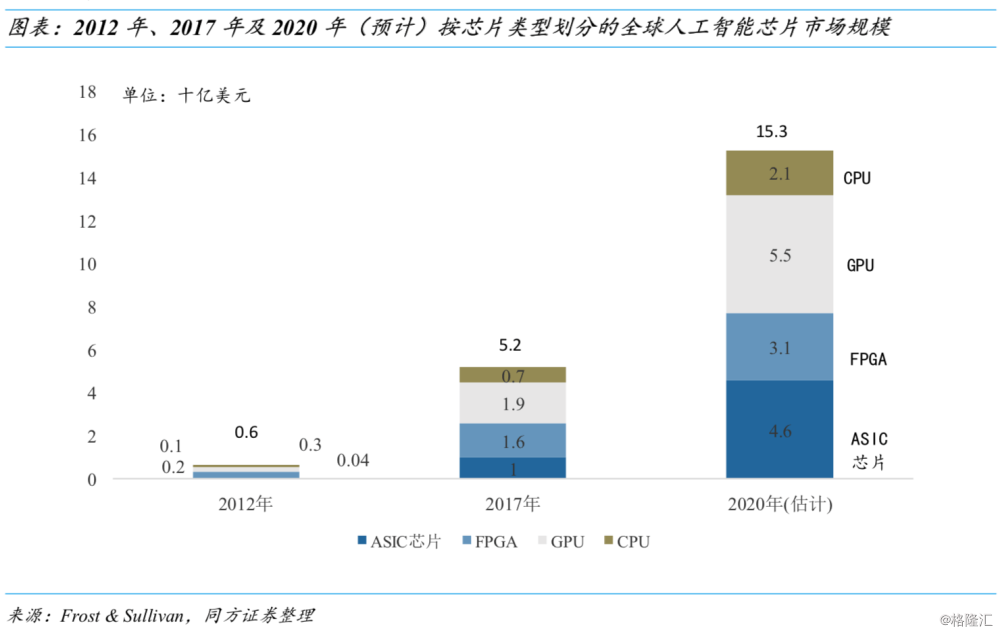 比特币矿机价格_比特币矿机市场行情_比特币比特币矿机