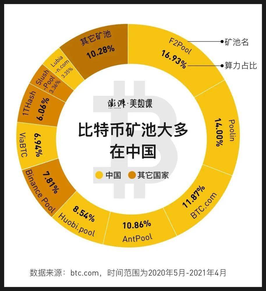 比特币偷电被抓_比特币偷电判刑事件_比特币偷电处罚