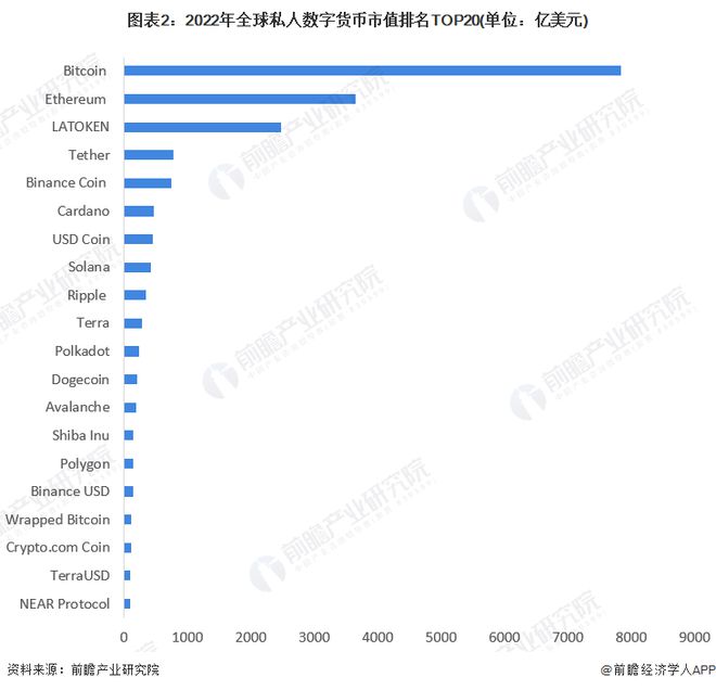 比特币曲线分析图_比特币曲线图分析课程_比特币交易曲线图