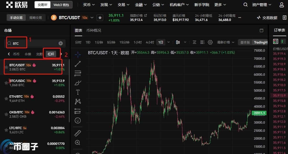 比特币交易现在多少钱_比特币交易现在价格_现在比特币怎么交易