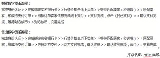 比特币 投机风险_比特币投机风险政策风险_比特投机币风险分析