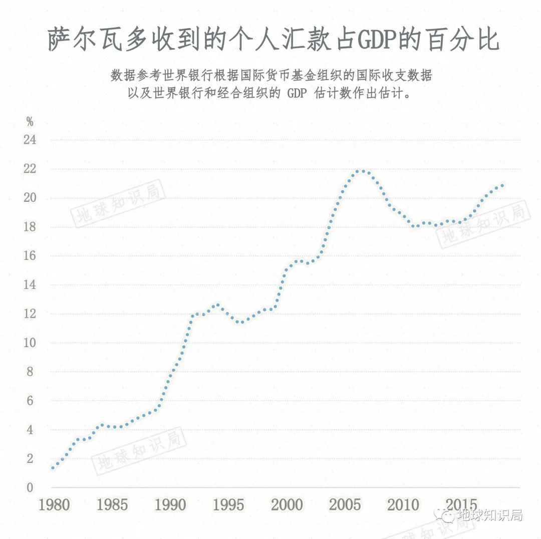 比特币注册风险有多大_比特币注册有风险吗_比特币注册账号有没有风险