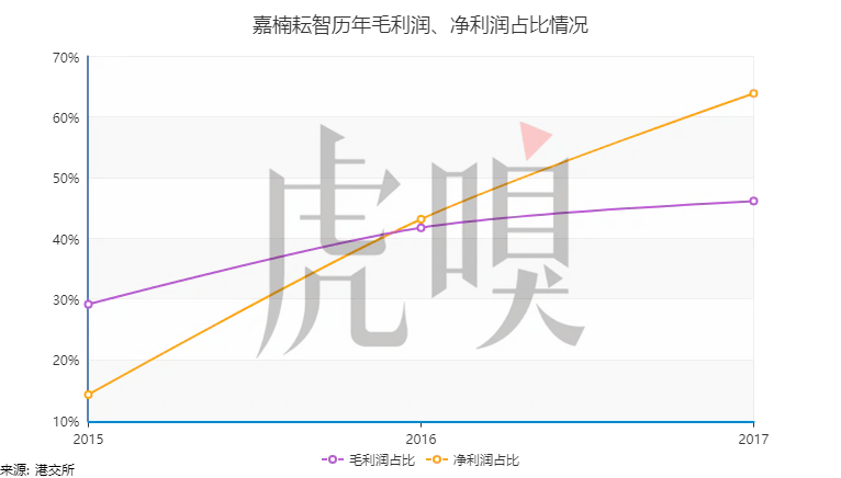 比特币挖矿矿池哪里来的_比特币选择矿池的目的_比特币矿池选择