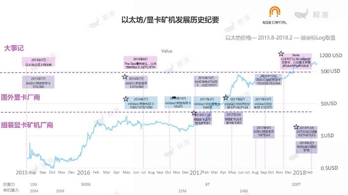 比特币挖矿源码_比特币源码下载_比特币挖矿源码分析