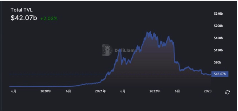 拆解首个锚定BTC挖矿算力的HAG证券代币，或成为传统投资者的另一选择